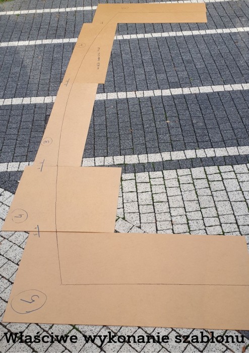 Właściwe wykonanie szablonu