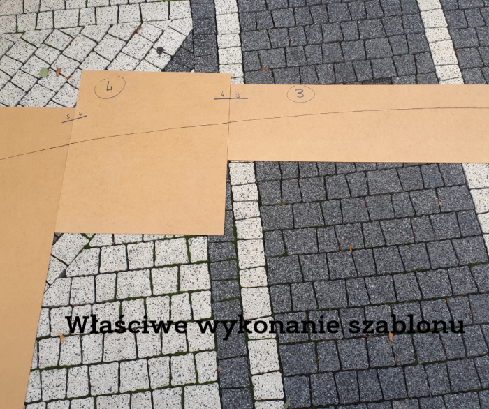 Właściwe wykonanie szablonu