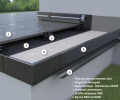 Profil okapowy Renoplast W60