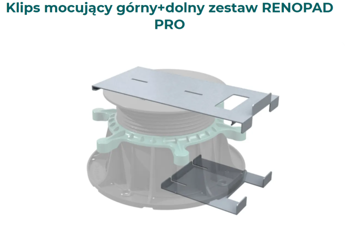 Klips dolny i górny do wsporników Renopad PRO
