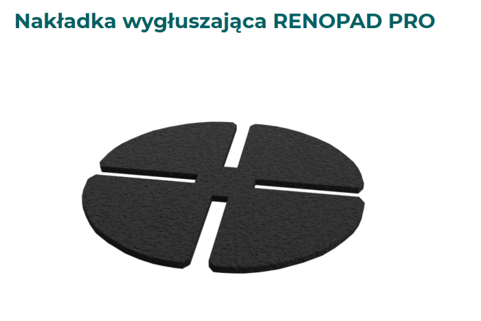 Nakładka wygłuszająca do wsporników Renopad Pro