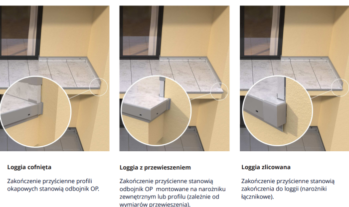 Zakończenie do loggi Renoplast