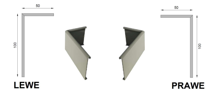 Zakończenie do loggi Renoplast