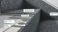 Profil schodowy SZ10 Renoplast