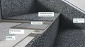 Profil schodowy V Renoplast