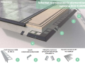 Profil okapowy K100R Renoplast