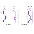Profil cokołowy LED C1 i C2 Renoplast