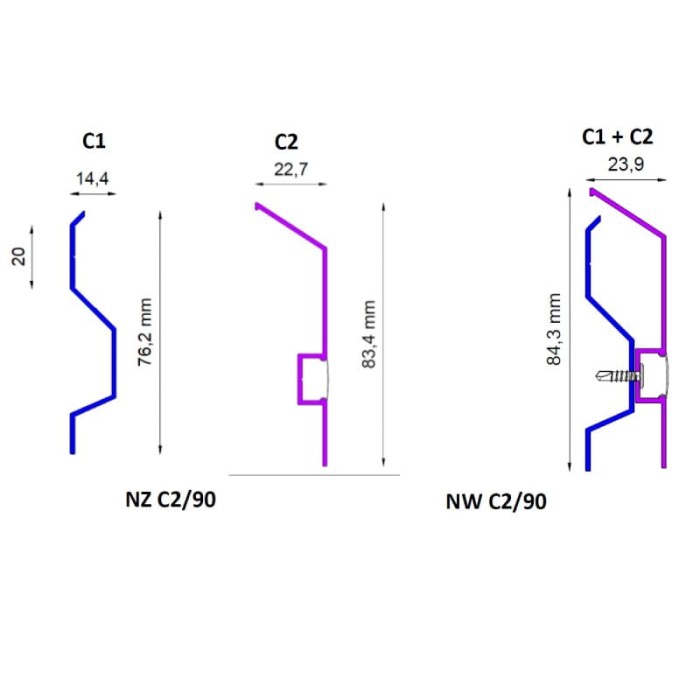 Profil cokołowy LED C1 i C2 Renoplast